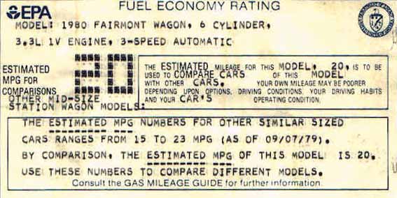 1980 Ford Fairmont Miles Per Gallon